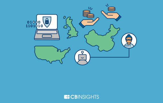The State Of Fintech Q1’20 Report: Investment & Sector Trends To Watch