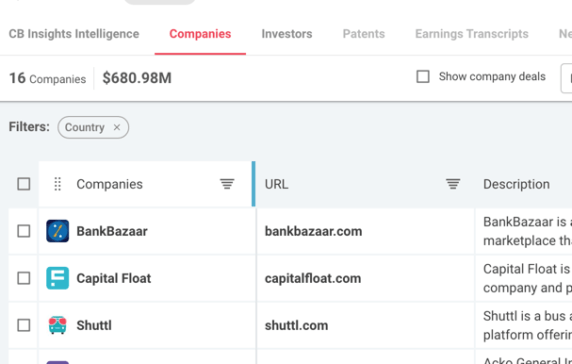 Client Note: The CBI Tech Conference, Autonomous Retail Checkout, Mobile Crash Analytics, And More