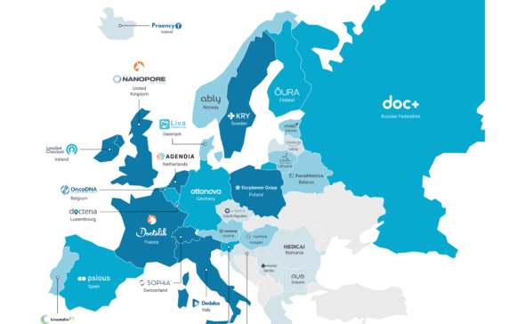 Startup Continent: The Most Well-Funded Digital Health Startups In Europe