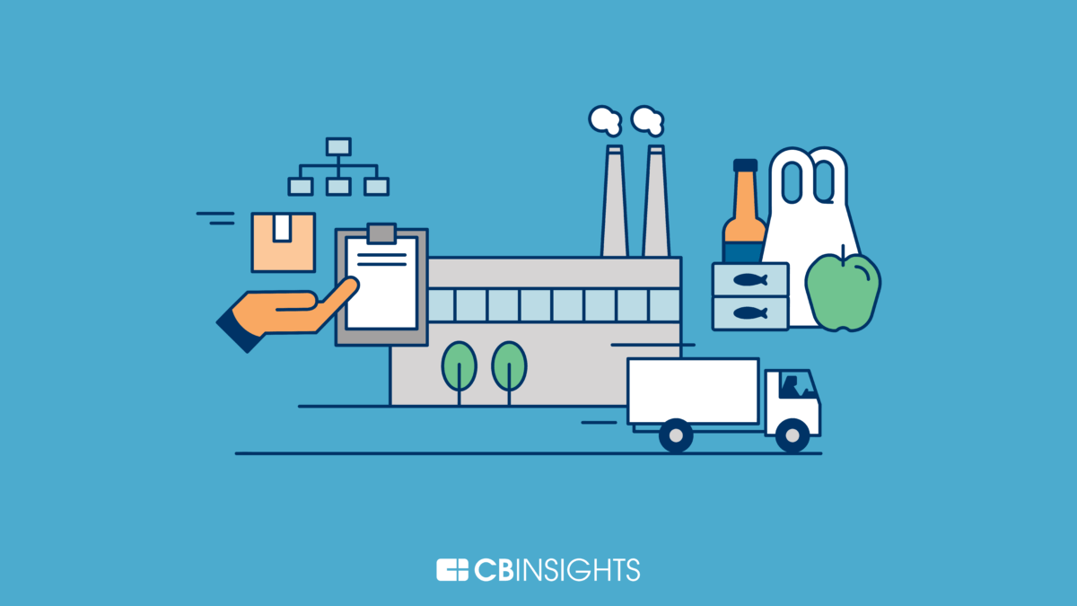 CB Insights on X: The global packaged food market is projected to reach  $3.03 trillion in revenues by 2020. We mapped out the food & beverage brands  that own the grocery store