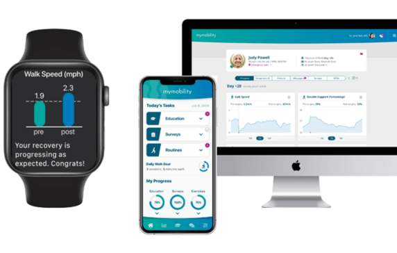 How Wearable Devices Are Transforming Senior Care & Wellness