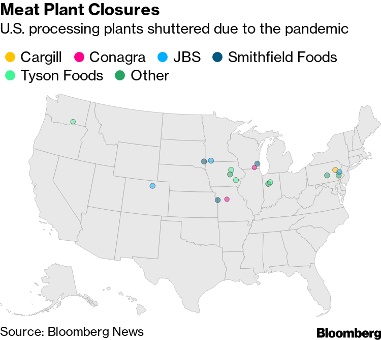 JBS enters cultivated protein market with BioTech Foods takeover