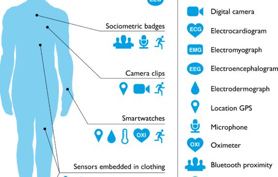 From Telehealth To Infection Control, How 5G, Edge Computing, & The Internet Of Medical Things Are Transforming Healthcare