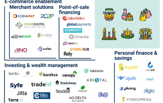 These 110+ Startups Are Transforming Fintech In Southeast Asia