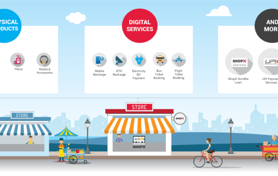 3 Ways Tech Is Digitizing ‘Informal Retail’ In India