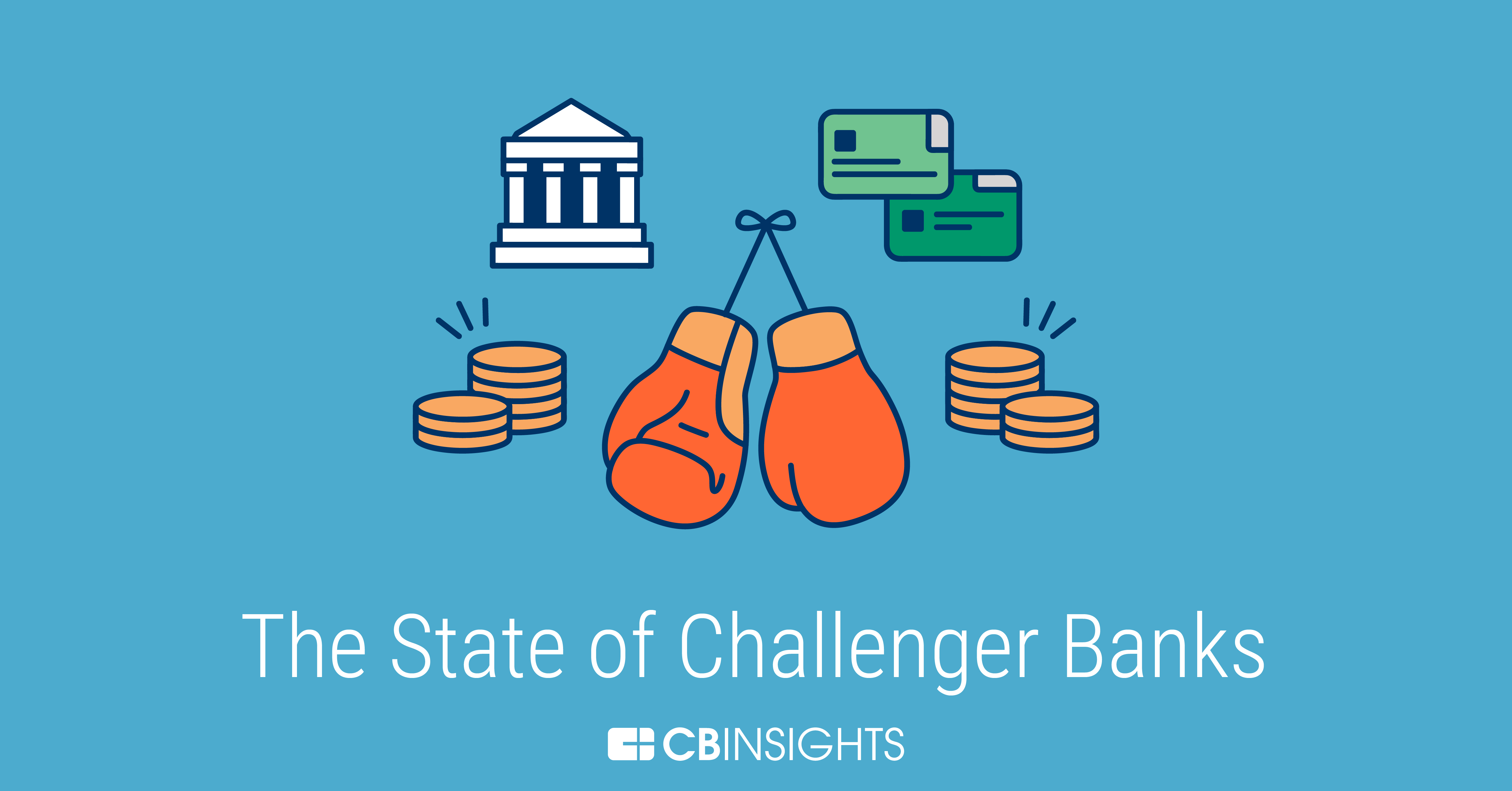 The State Of Challenger Banks - CB Insights Research