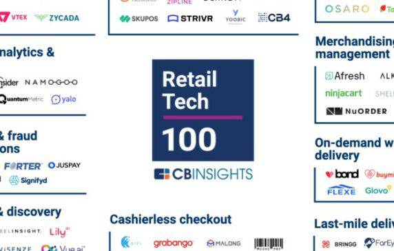 Retail Tech 100 of 2020: The tech innovators transforming retail