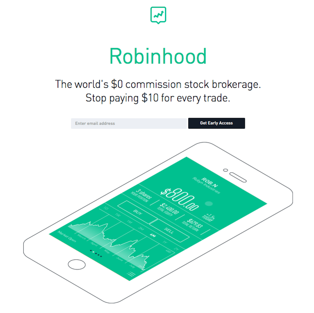 How Robinhood Makes Money Cb Insights Research