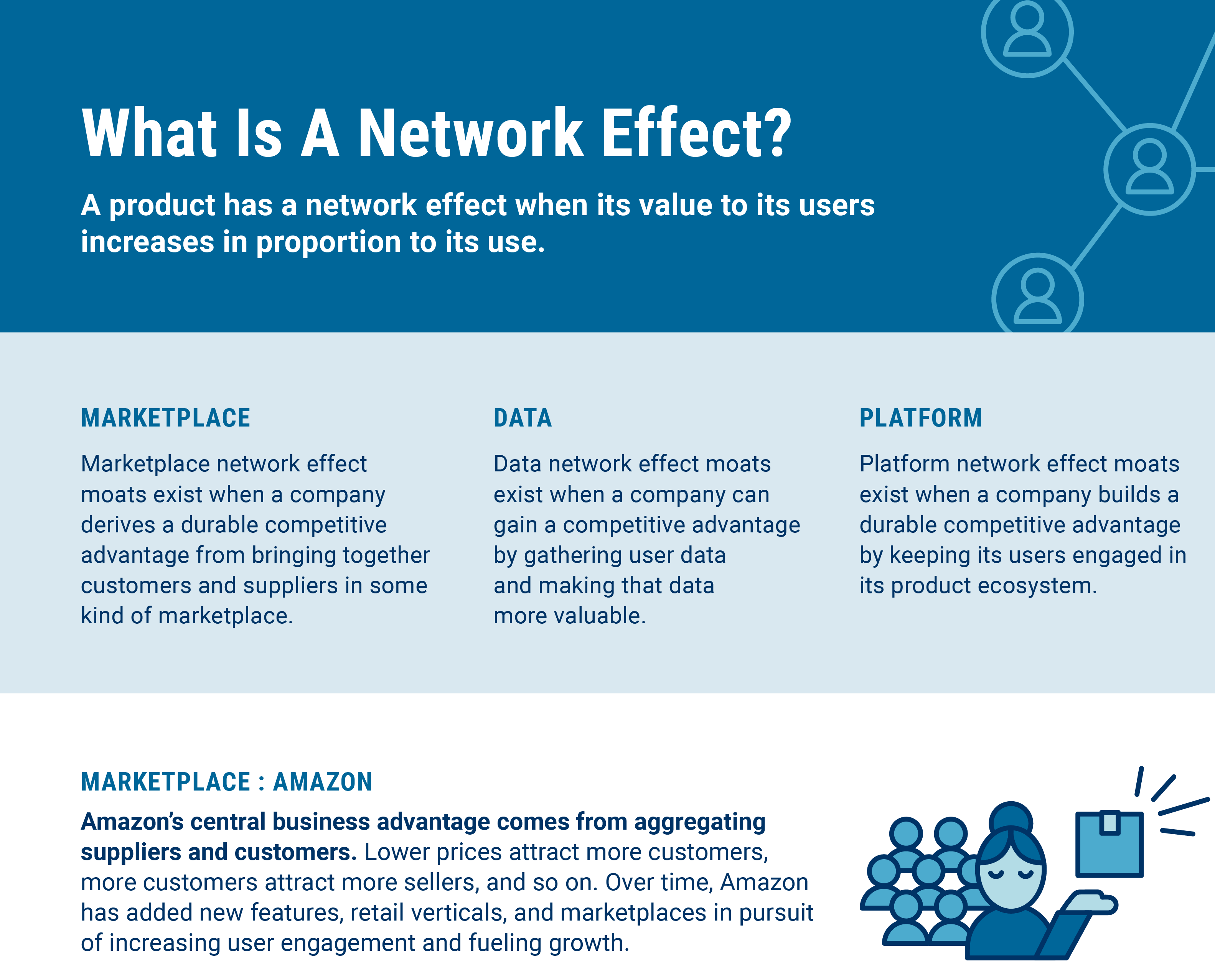Network Effect: Types, Advantages & Disadvantages!