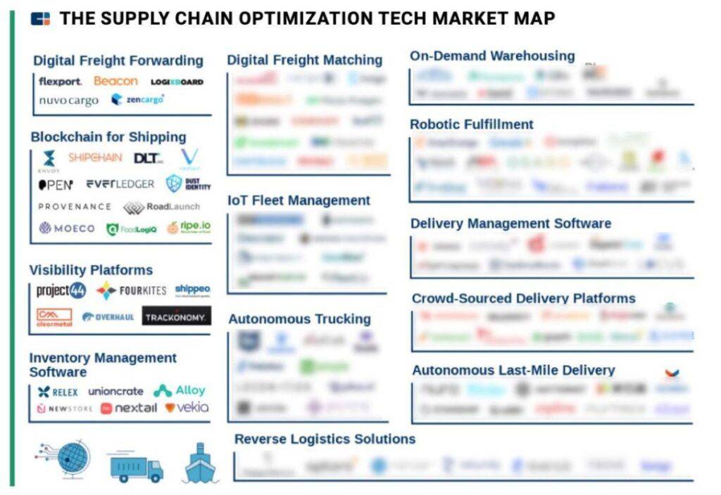 Open Innovation at  Alexa: Crowd-sourcing Its Way to Platform  Dominance - Technology and Operations Management