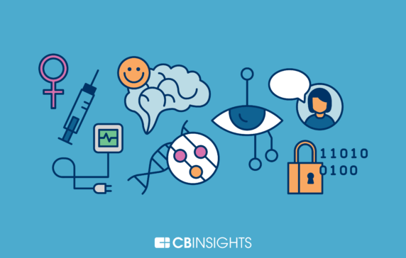 State Of Healthcare Report: Investment & Sector Trends To Watch
