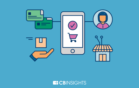 State Of Retail Tech Report: Investment & Sector Trends To Watch