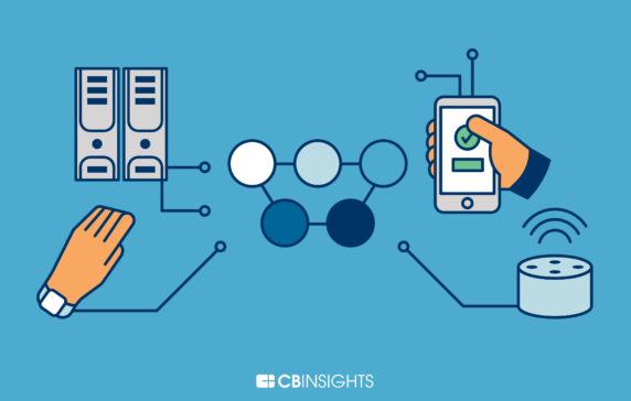 Big Tech In Edge Computing: How Tech Giants Are Pursuing The $500B Opportunity