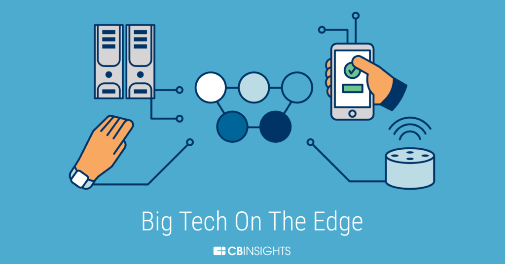 big_tech_edge