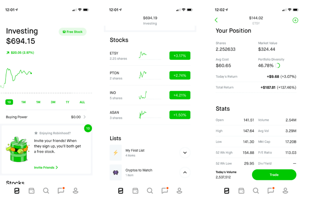 what is robinhood app