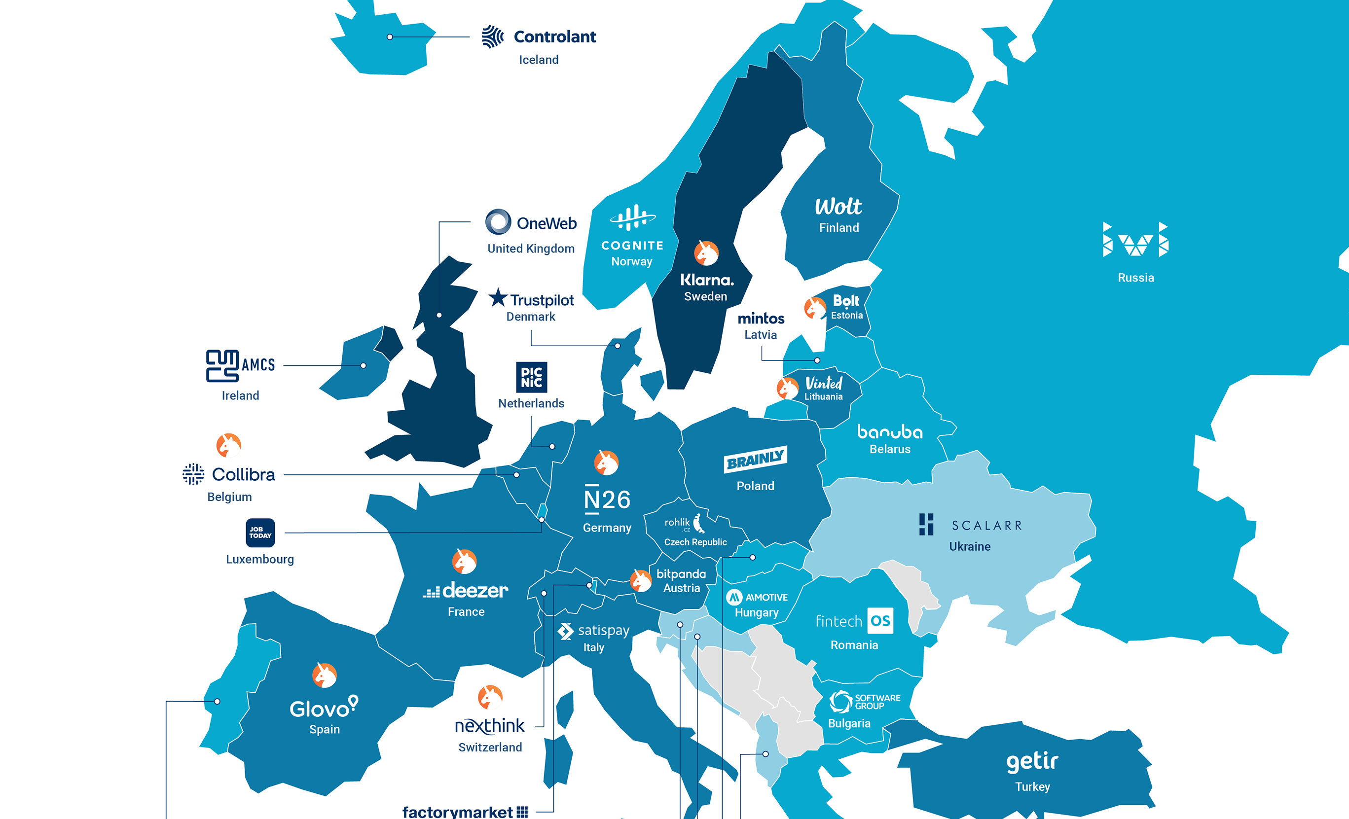 startup-continent-the-most-well-funded-tech-startups-in-europe-cb