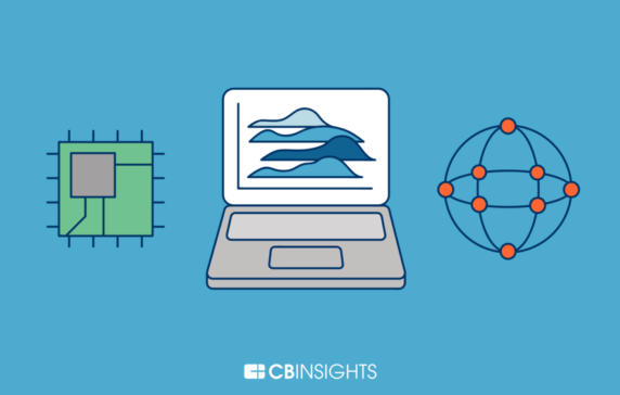 What Is Quantum Computing? Definition, Industry Trends, & Benefits Explained