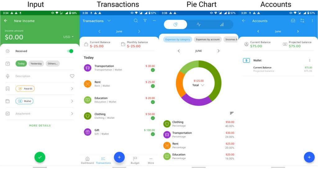 An image containing 4 dashboards from Mobills pfm app: input, transactions, pie chart, and accounts. Mobills uses simple, familiar UI conventions to provide at-a-glance insights into users’ account activity; positive balances are displayed in green, and negative balances are displayed in red.