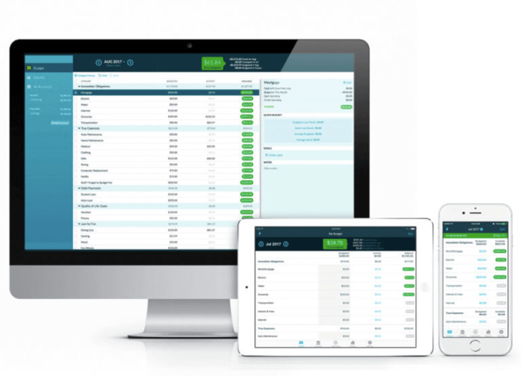 An image of personal finance app YNAB's desktop and mobile interface.