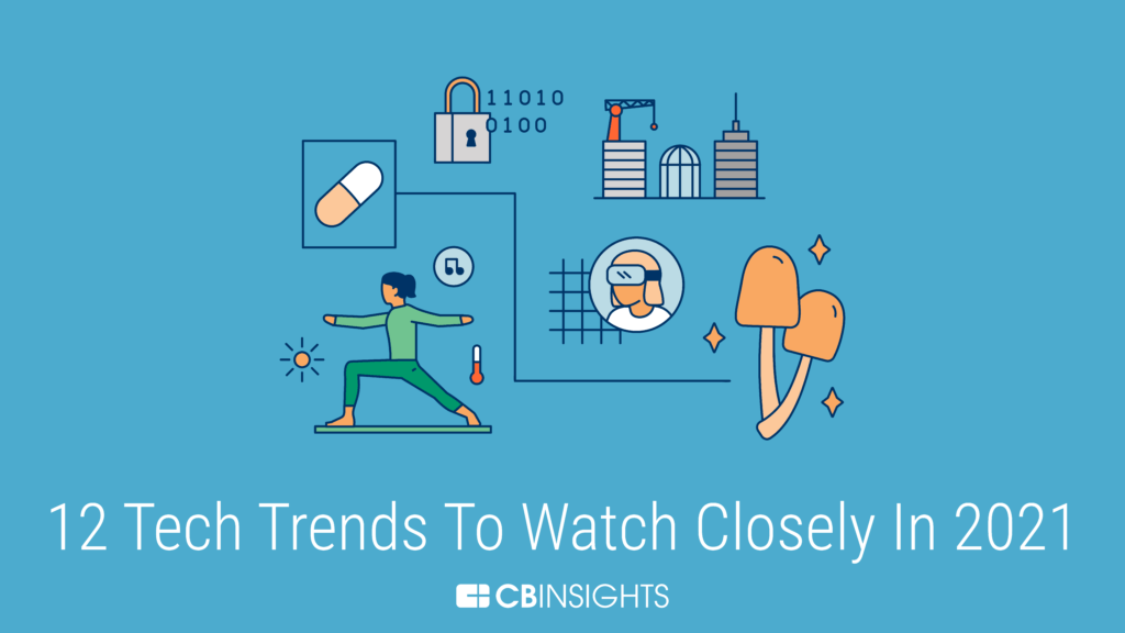 Emerging Technology Trends to Watch in 2021