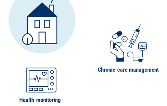How Consumer Health Tech Could Improve Aging In Place For Seniors