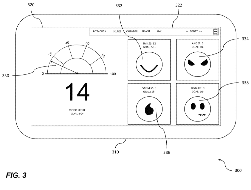 Emotion sensing patent drawing