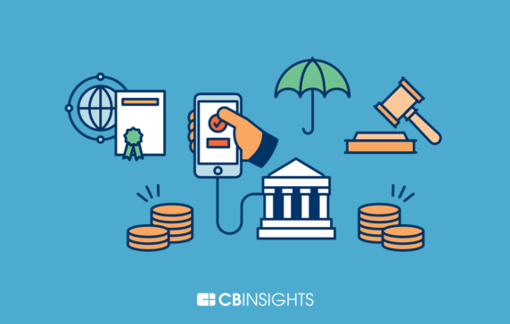 State Of Fintech Q1’21 Report: Investment & Sector Trends To Watch