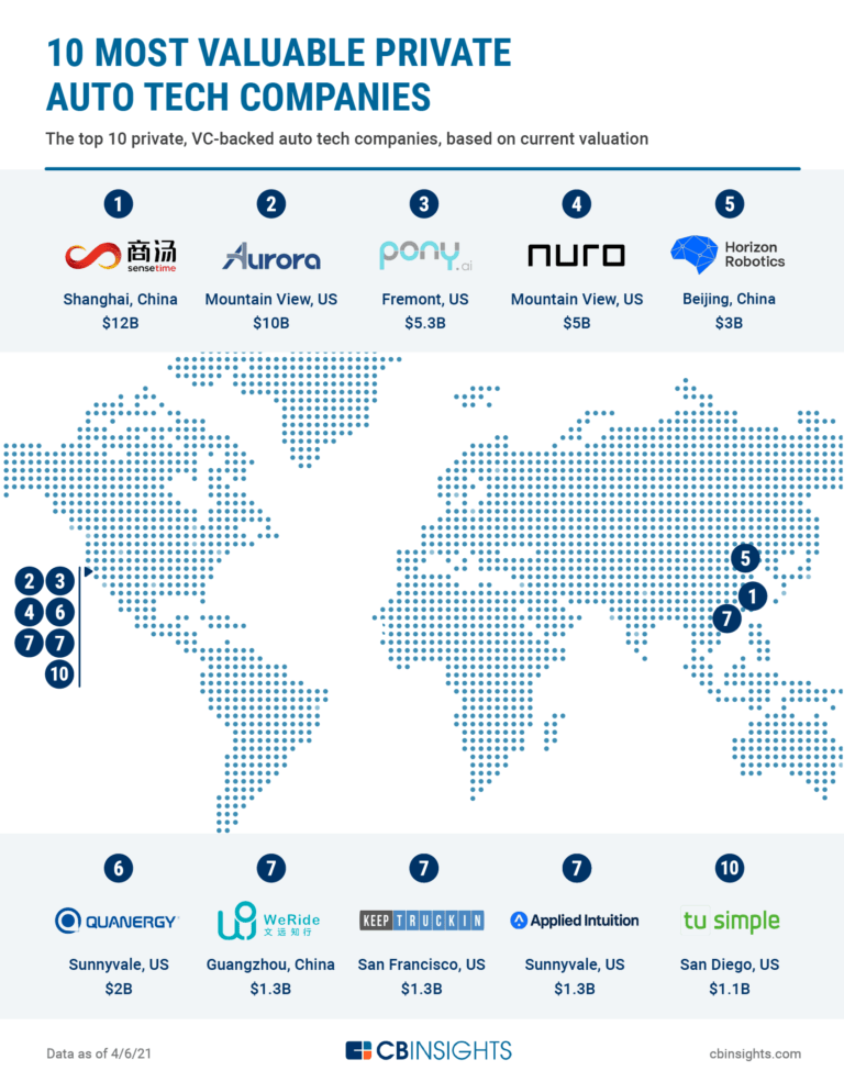 Aurora Coop celebra Dia C com ações em diversas cidades do País – SinoxTec  Distribuidora de Válvulas e Conexões Industriais