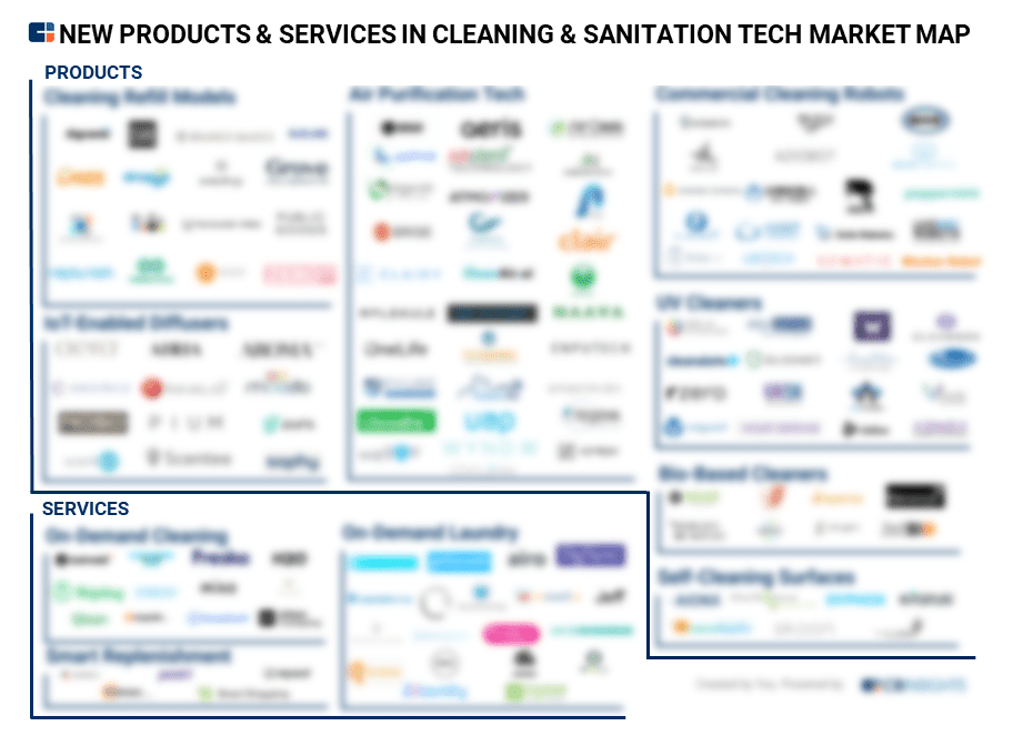 Tech Market Map Report — New Products & Services For Retail In Cleaning &  Sanitation Tech - CB Insights Research