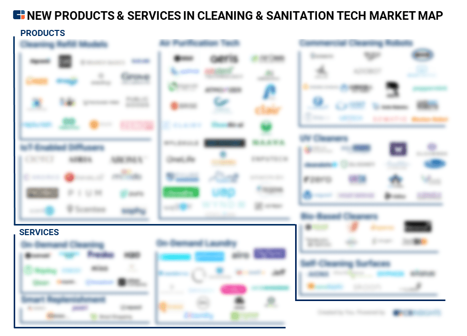 Cleaning Maps & Analytics