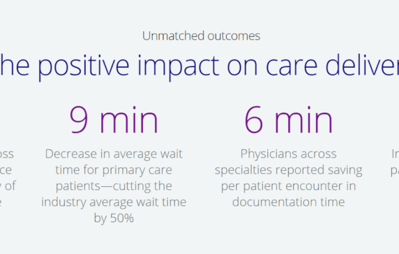 How Conversational AI Can Save Time And Money For Patients And Providers