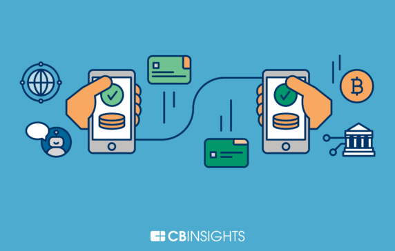 State Of Wealth Tech Q1’21 Report: Investment & Sector Trends To Watch