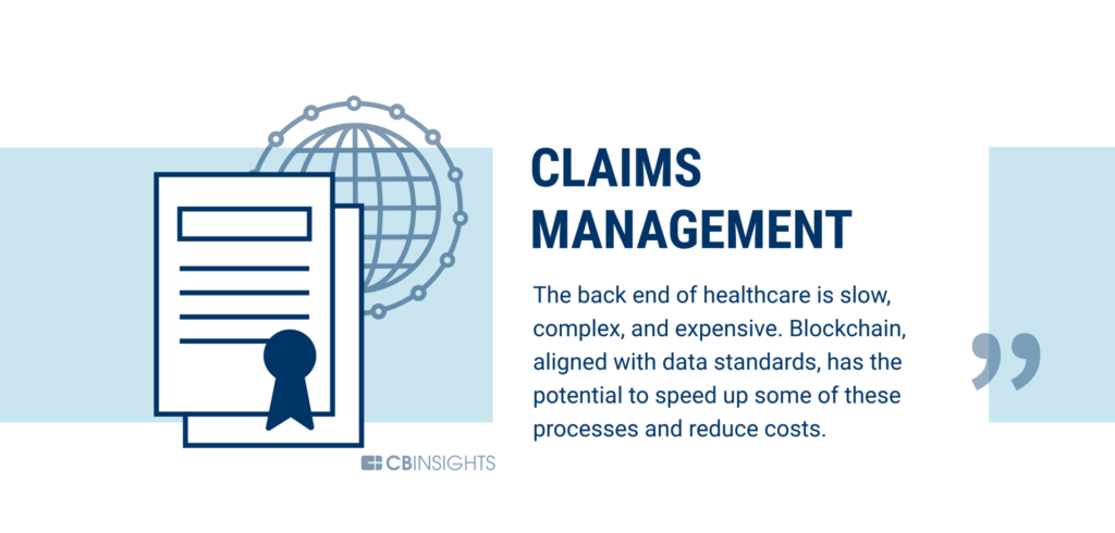 Claims management is being disrupted by blockchain technology