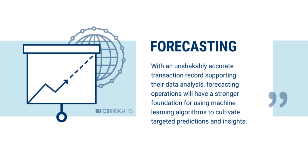 Forecasting is being disrupted by blockchain technology