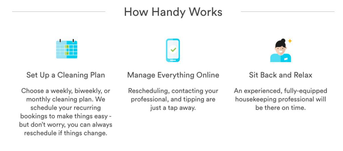 How Handy's home maintenance subscription works