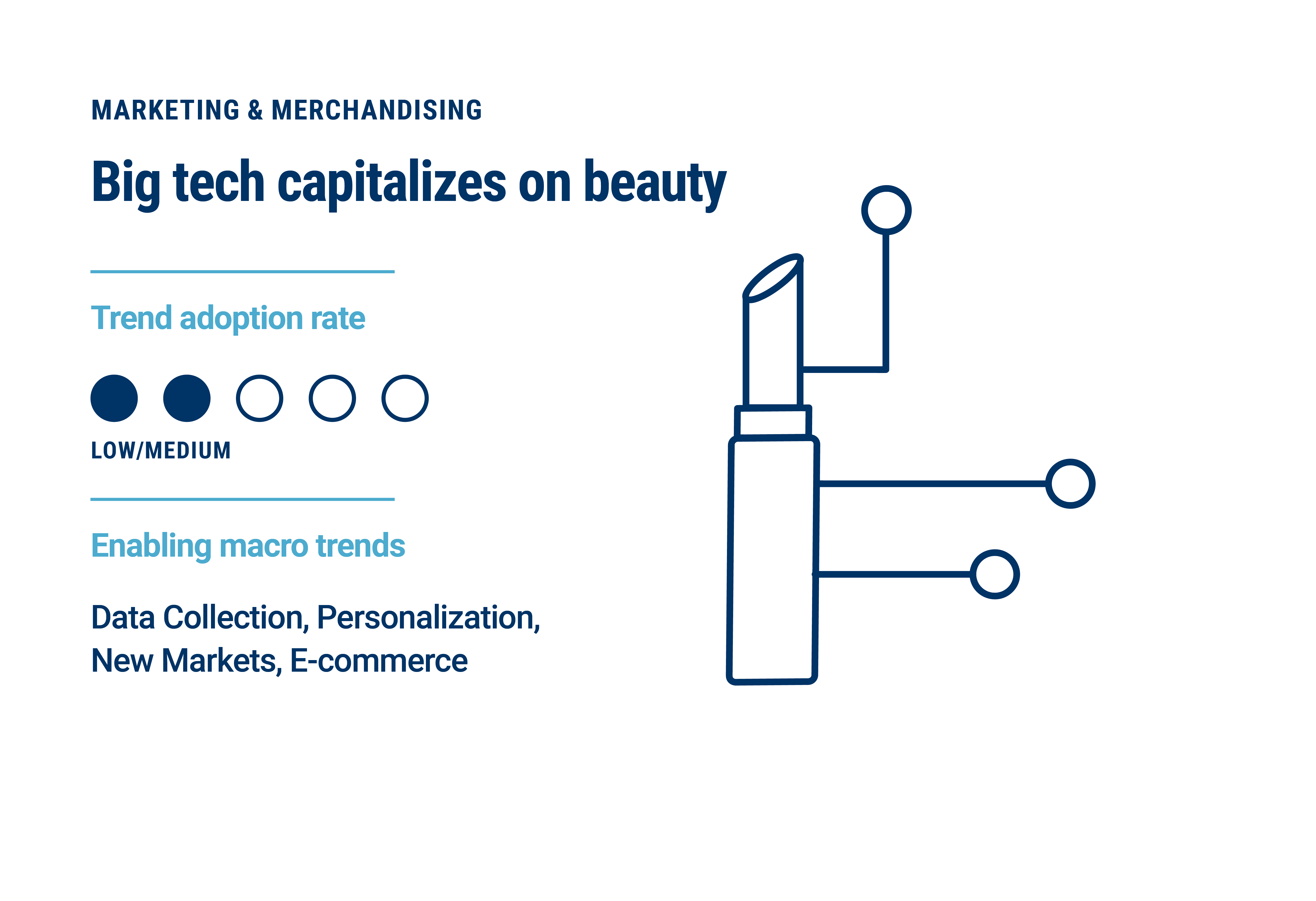 Retail Cosmetic Stores Industry Looks To Expand Its Size