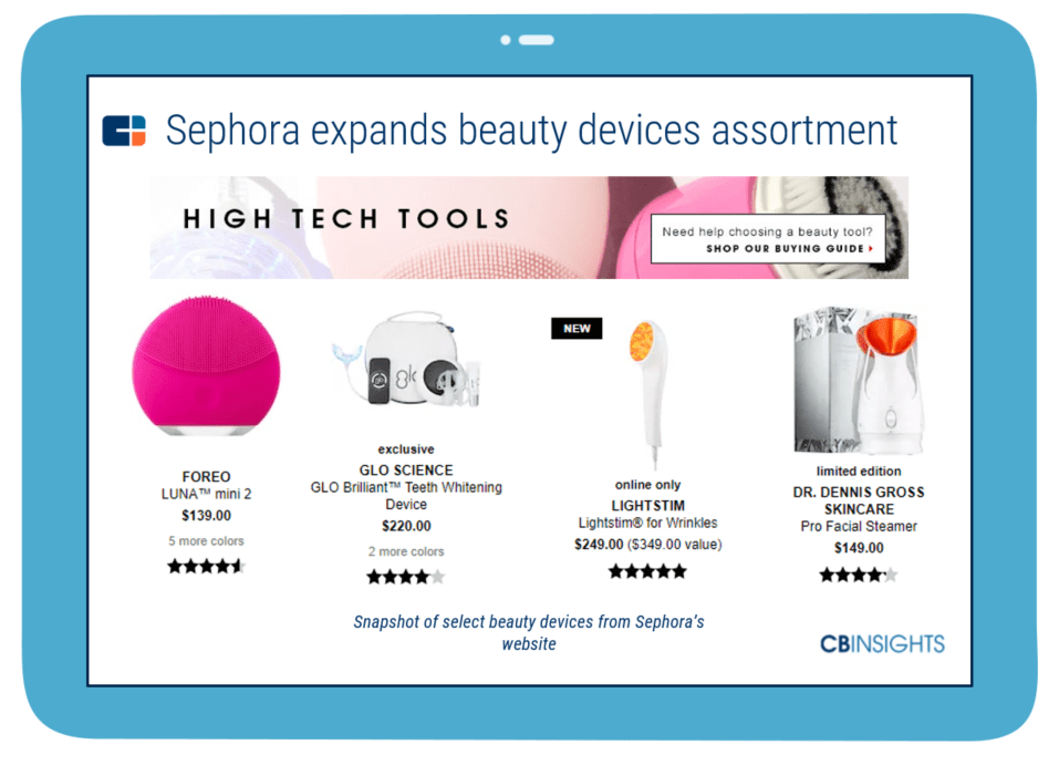 Sephora expands beauty devices assortment