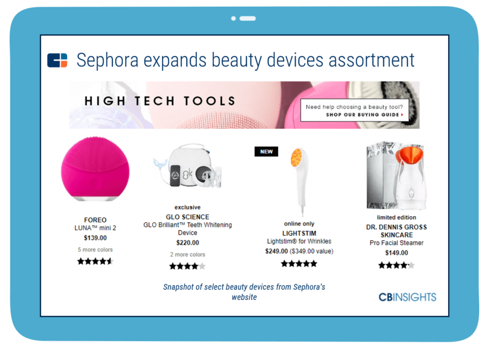 How Sephora Integrates Retail & Online Marketing