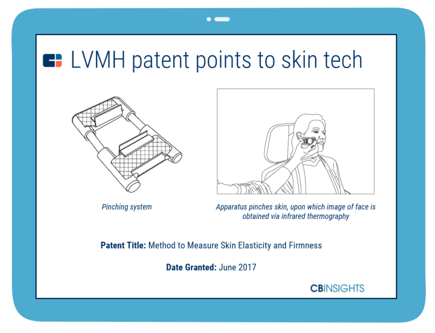 LVMH patent points to skin tech