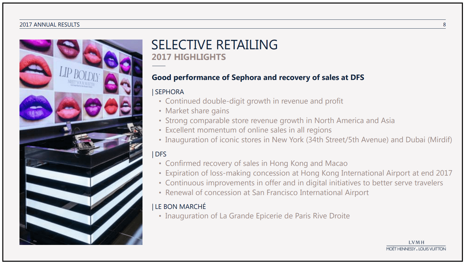 Sephora Business Model