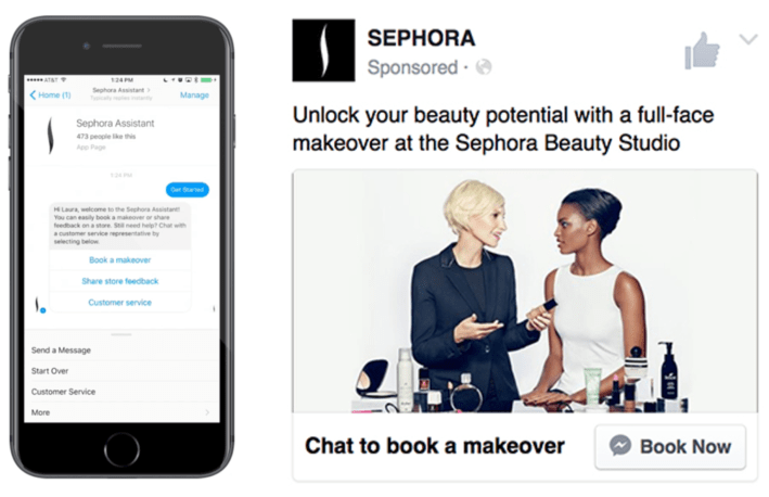 Sephora: Behind the Scenes of the Beauty Behemoth - Technology and