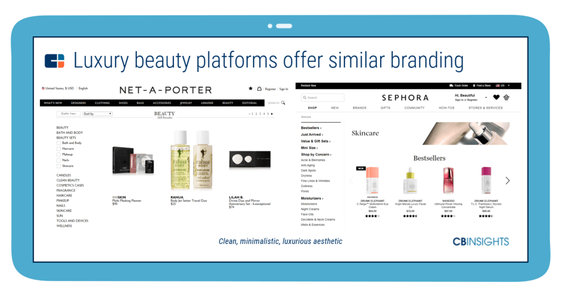 Luxury beauty platforms like Yoox Net-a-Porter offer similar online branding to Sephora