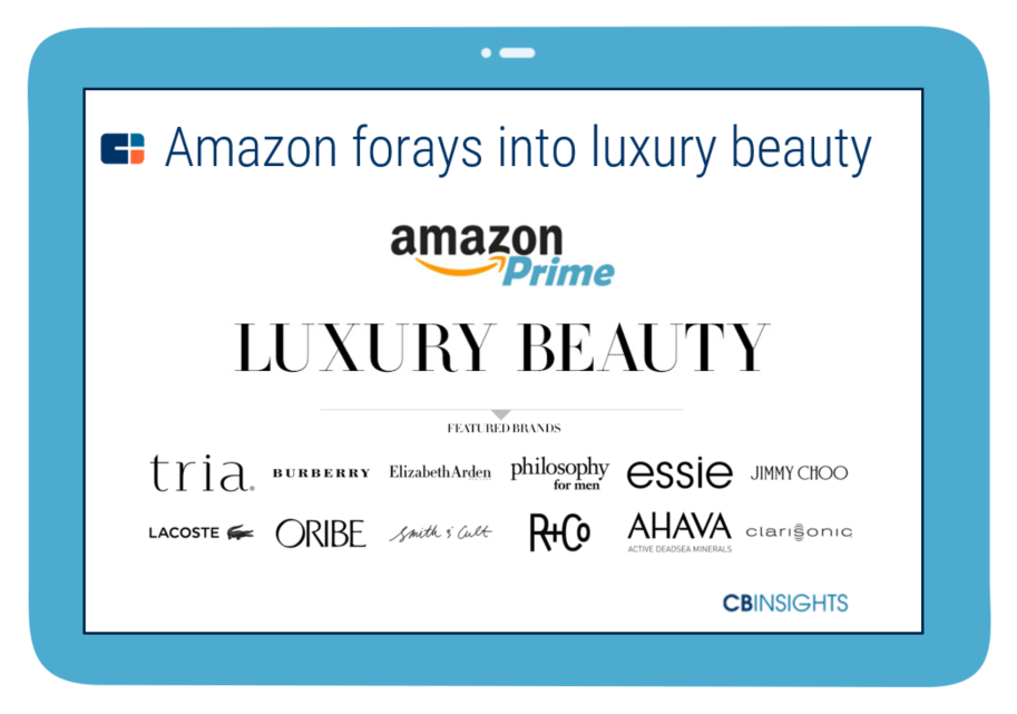 Amazon forays into luxury beauty