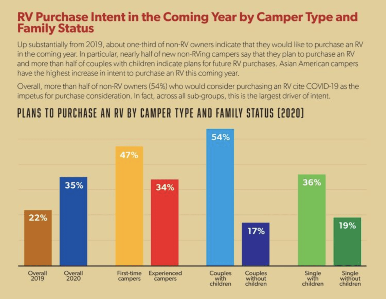 What is luxury? Instagram, millennials, and the sharing economy