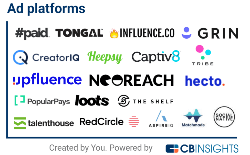 Influencer ad platforms are a massive market, handling everything from influencer discovery to payments solutions.