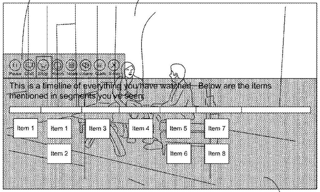 Amazon has filed a patent for “electronic commerce functionality in video overlays.” 