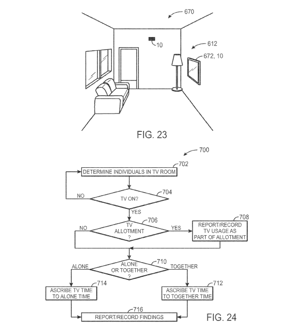 Google patent TV sensor