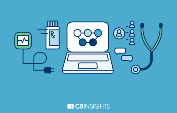 Big Tech In Healthcare - CB Insights Research