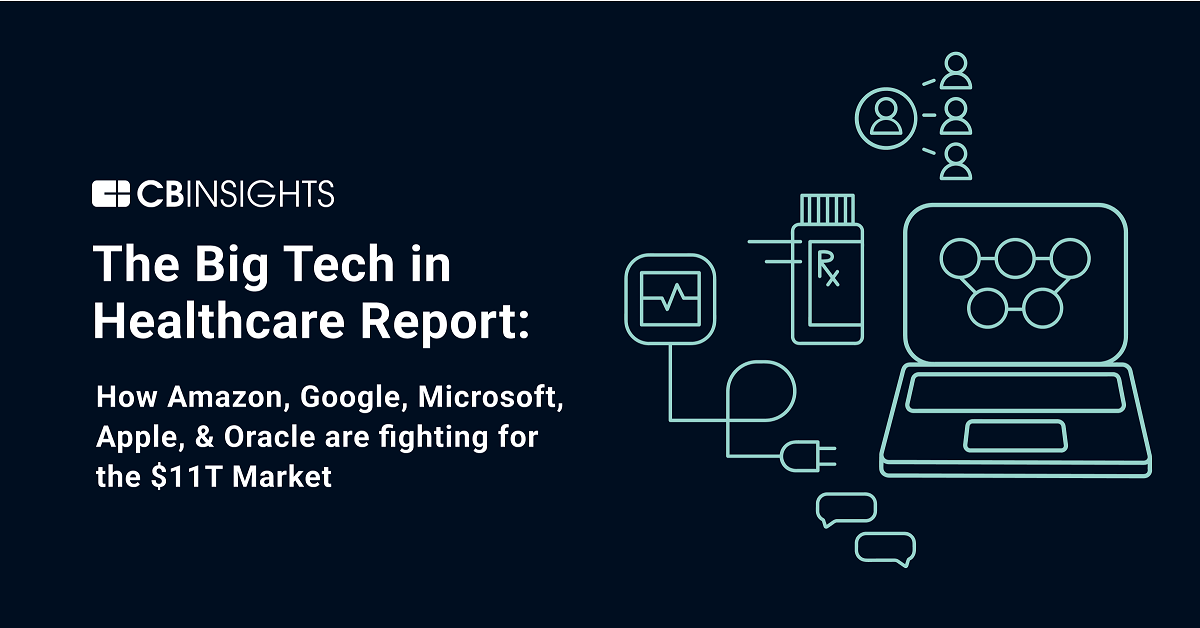 The Big Tech in Healthcare Report How Amazon, Google, Microsoft, Apple, & Oracle are fighting