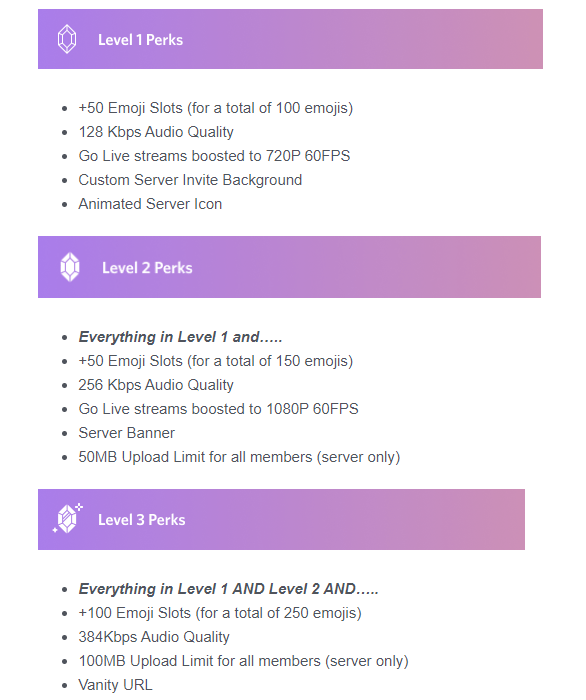 Verified Emojis for Discord & Slack - Discord Emoji